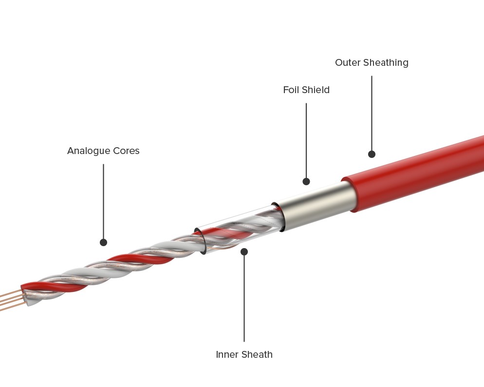 FyreLine-Analogue-Non-Sensing-Leader-Cable