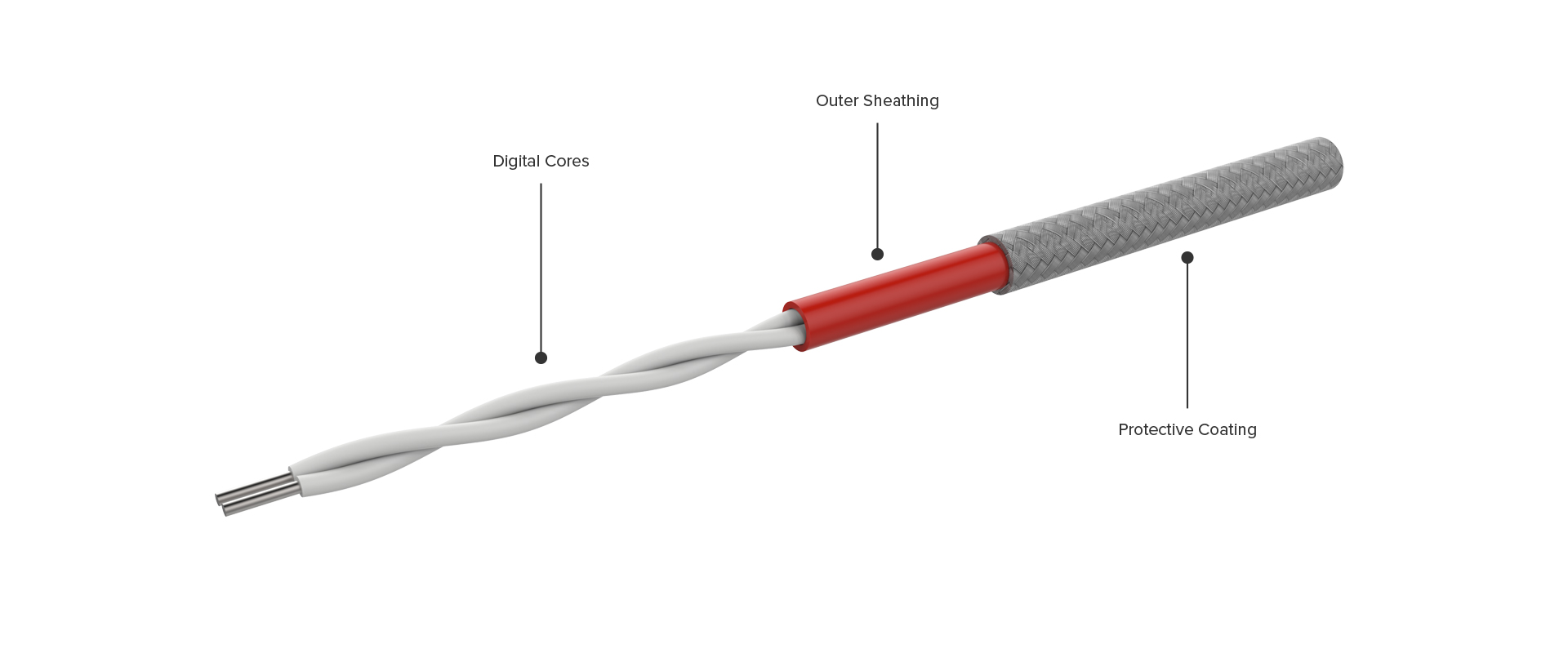 FyreLine_Digital_Stainless_Steel_LHD_Cable