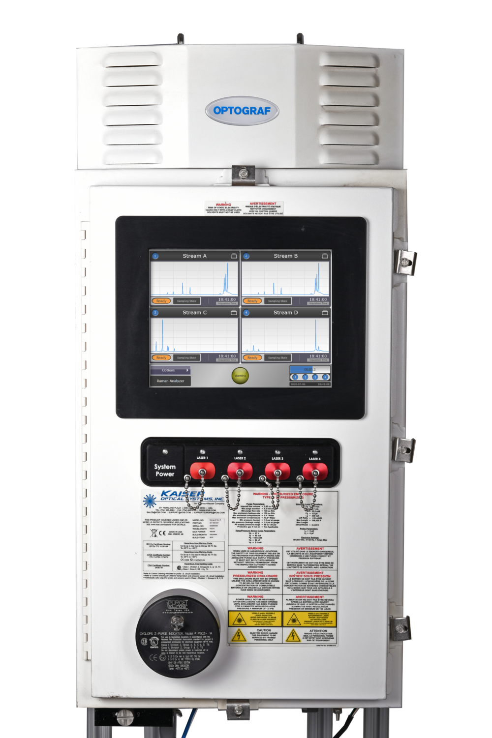 Kaiser_Raman_Optograf_Process_Analyzer